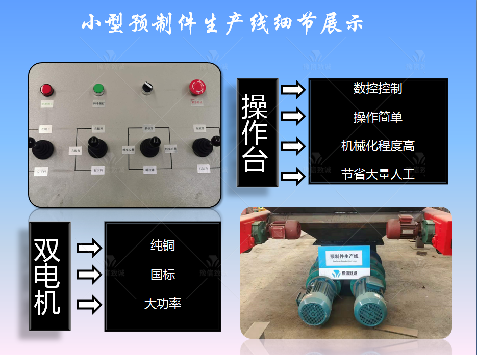 小型預制件生產設備細節展示